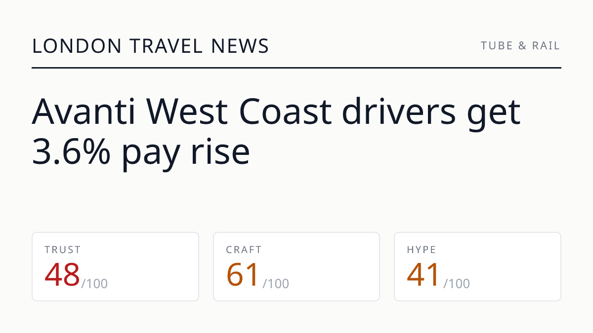 Avanti West Coast drivers get 3.6% pay rise