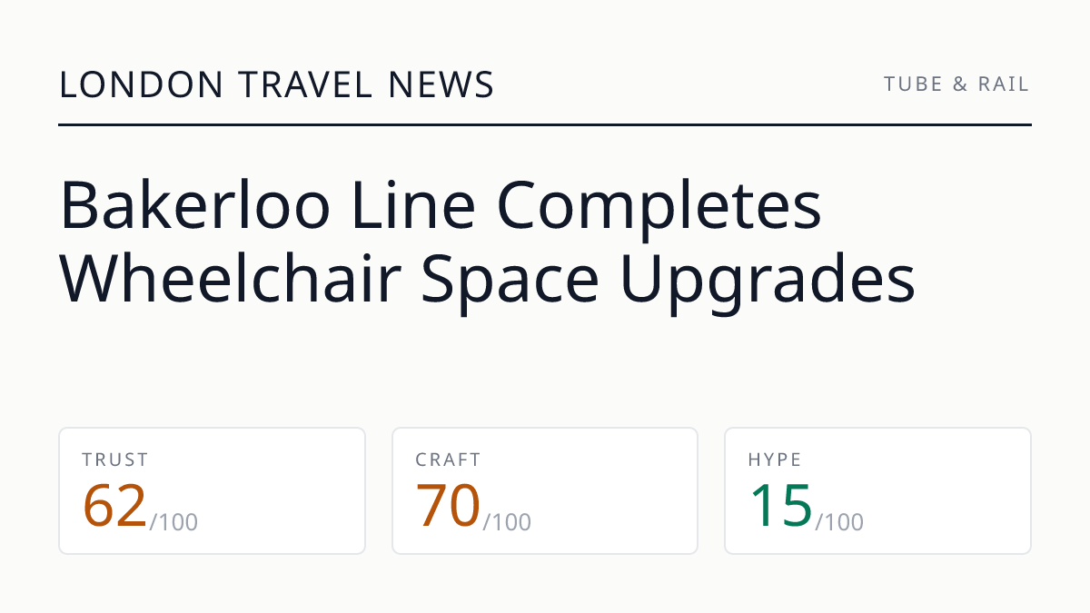 Bakerloo Line Completes Wheelchair Space Upgrades