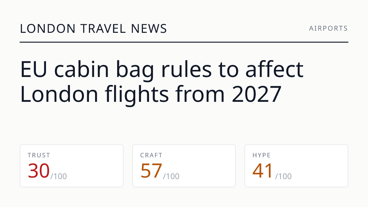 EU cabin bag rules to affect London flights from 2027