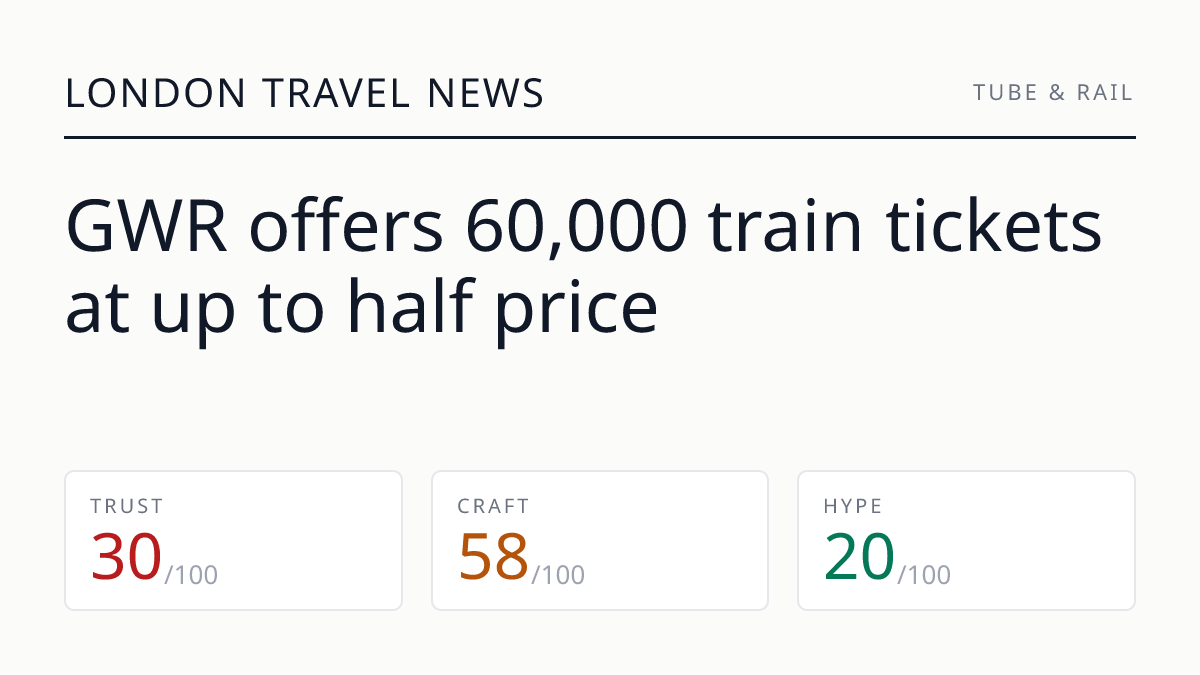 GWR offers 60,000 train tickets at up to half price
