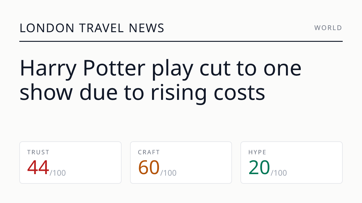 Harry Potter play cut to one show due to rising costs