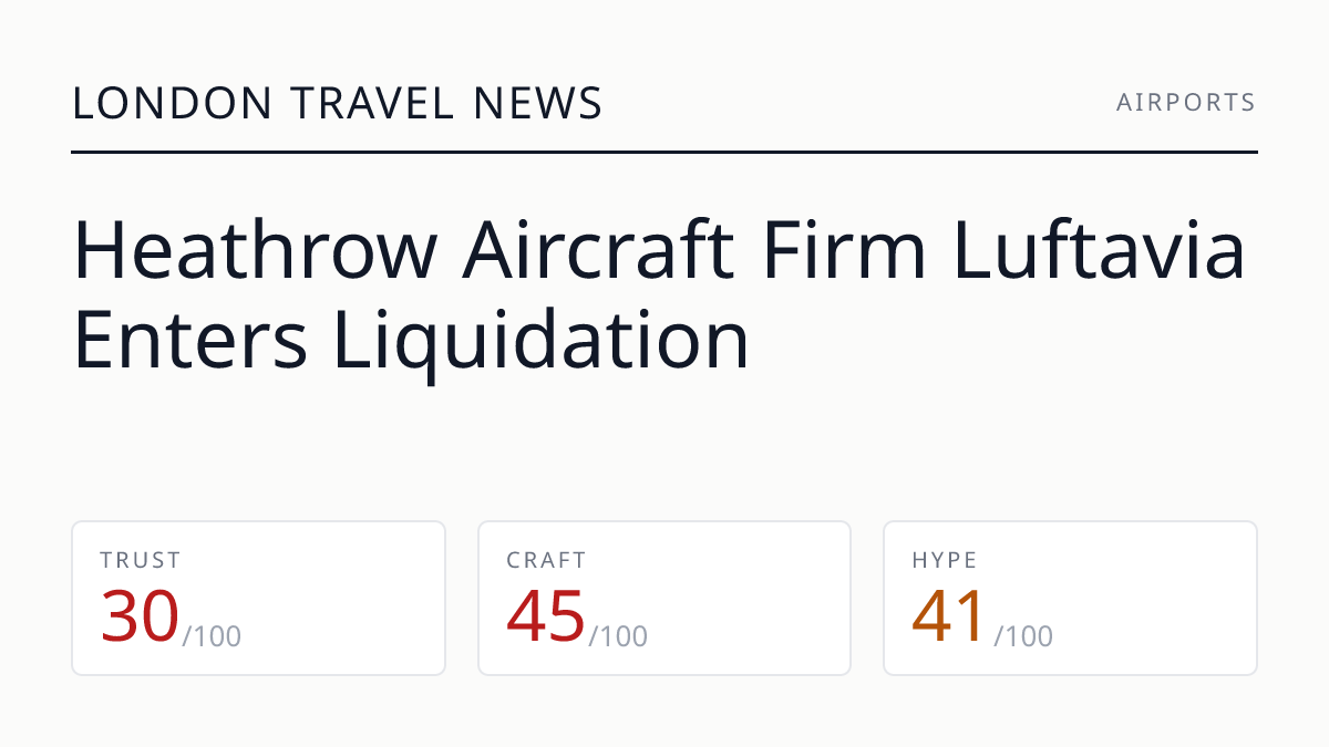 Heathrow Aircraft Firm Luftavia Enters Liquidation