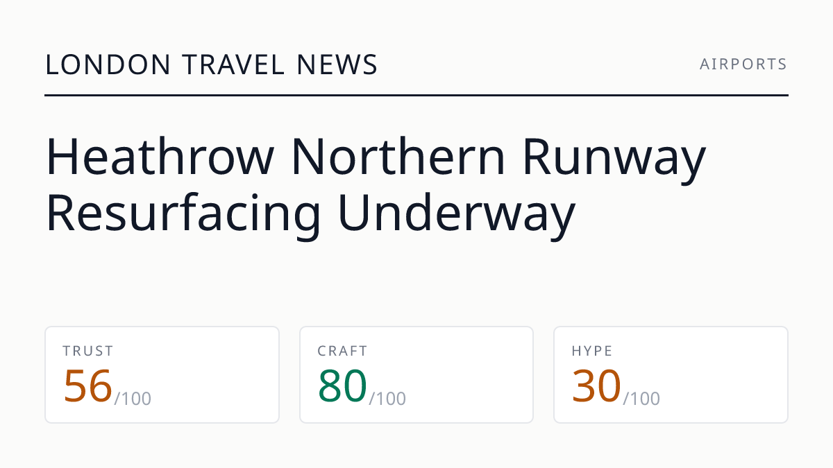 Heathrow Northern Runway Resurfacing Underway