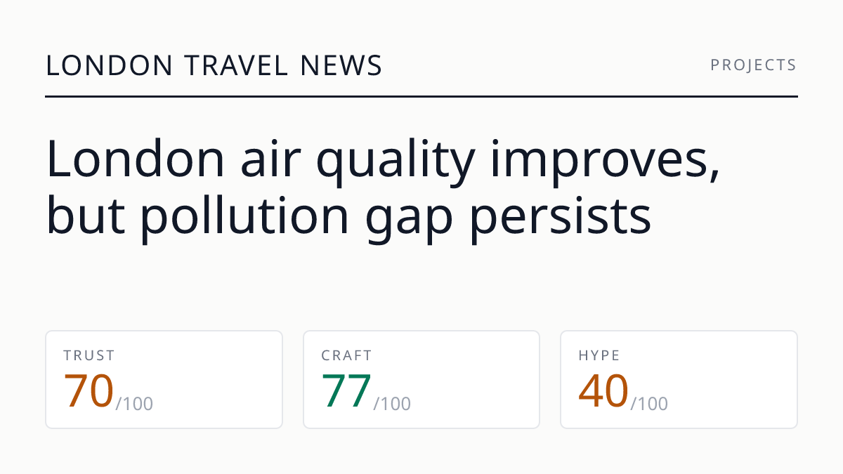 London air quality improves, but pollution gap persists