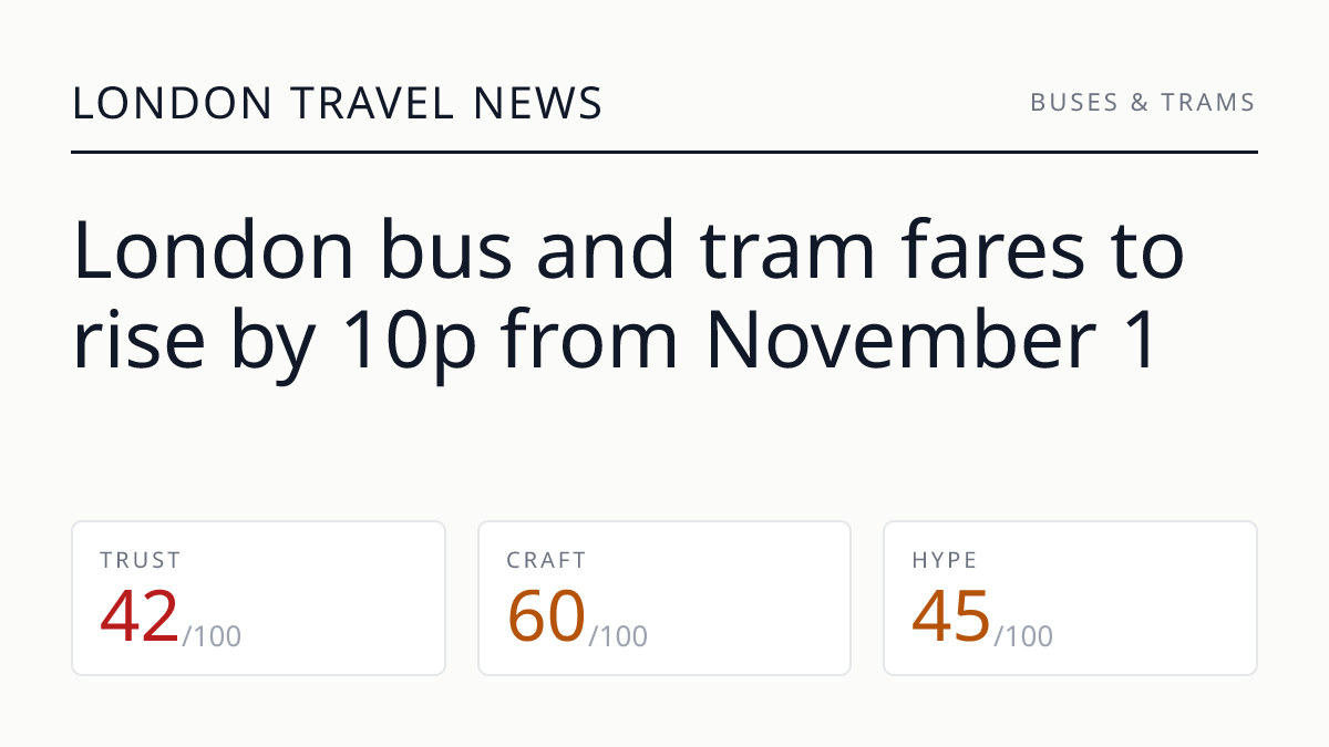 London bus and tram fares to rise by 10p from November 1