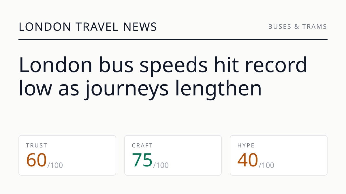 London bus speeds hit record low as journeys lengthen