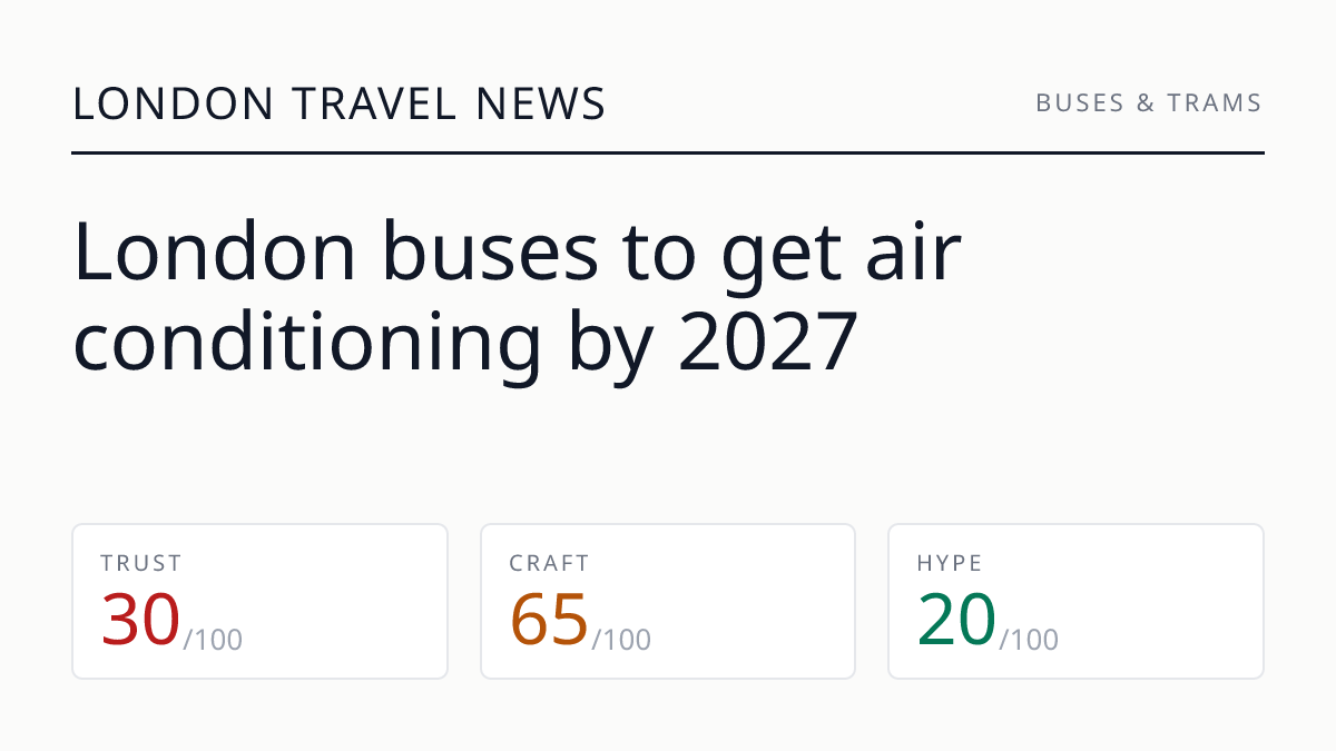 London buses to get air conditioning by 2027