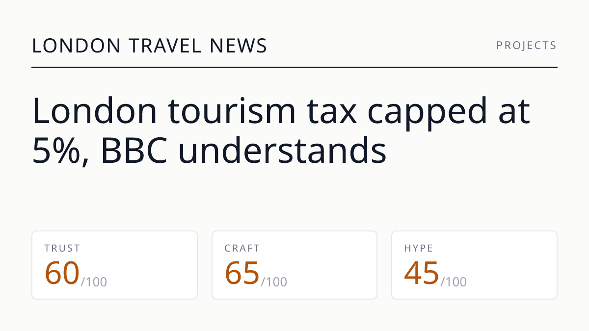 London tourism tax capped at 5%, BBC understands