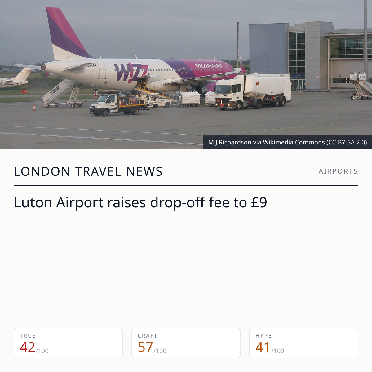 Luton Airport drop-off fee £9 | London Travel News