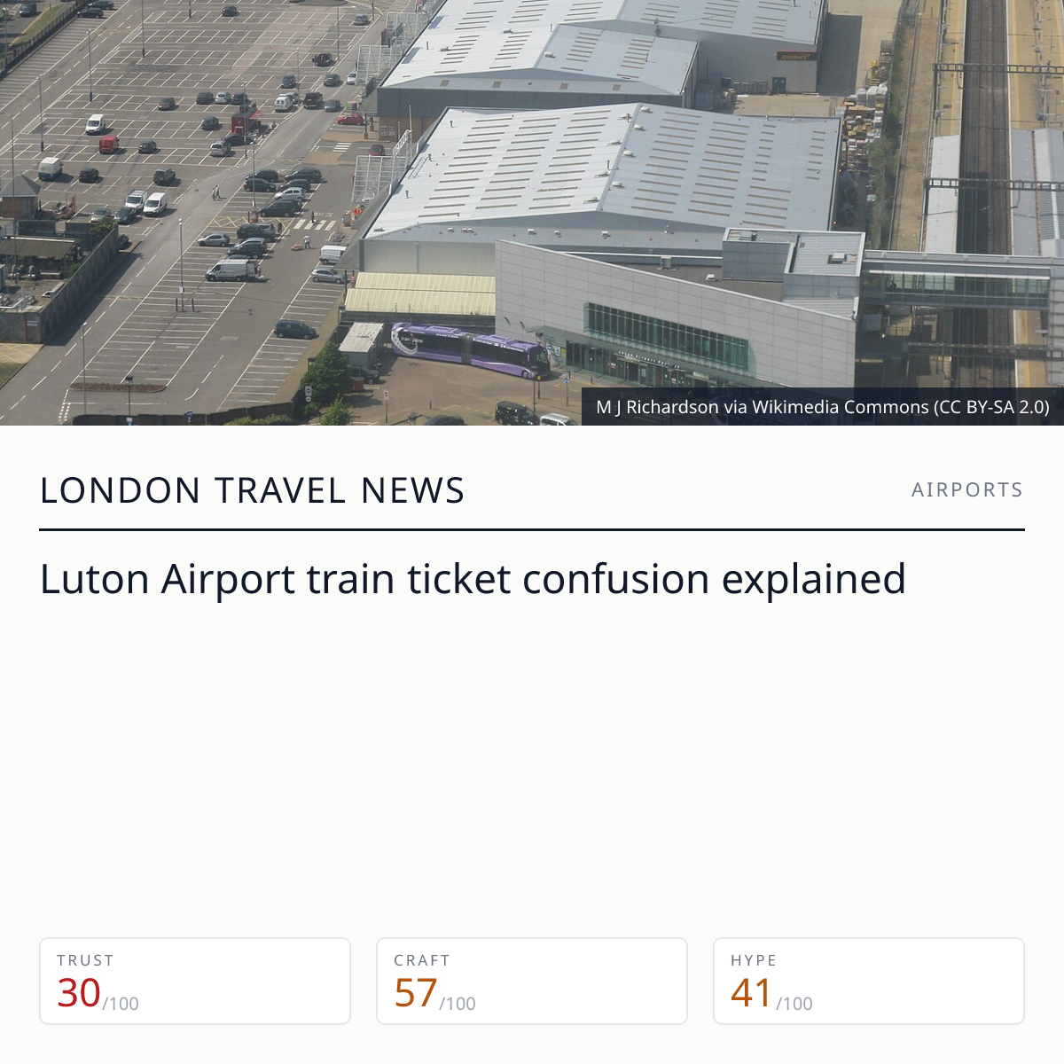 Luton Airport Parkway train tickets | London Travel News