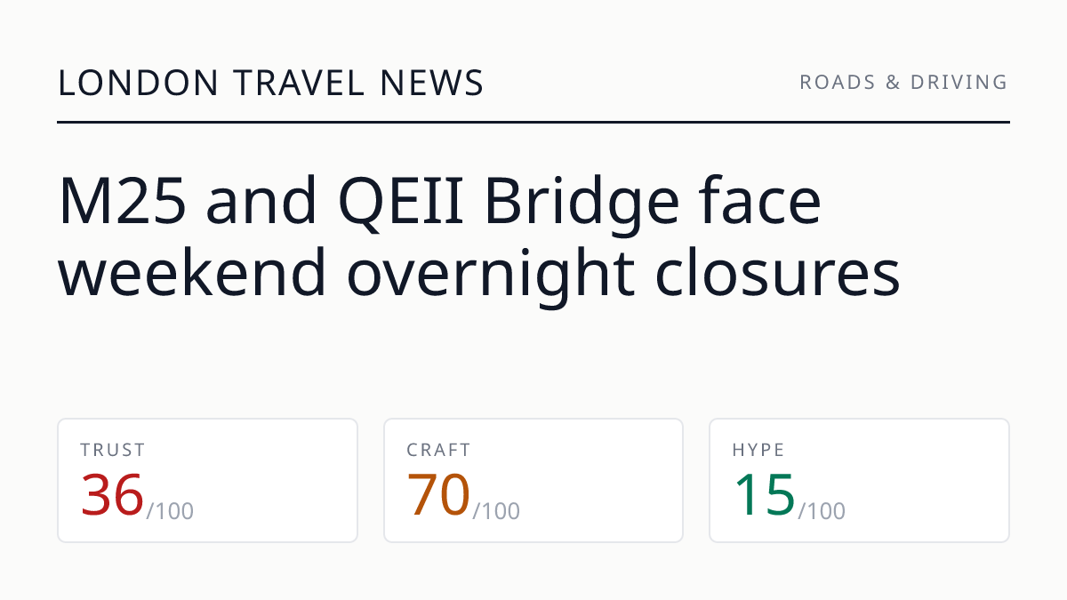 M25 and QEII Bridge face weekend overnight closures