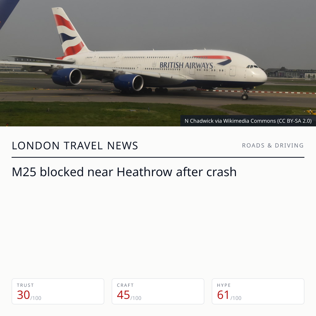 M25 blocked near Heathrow | London Travel News