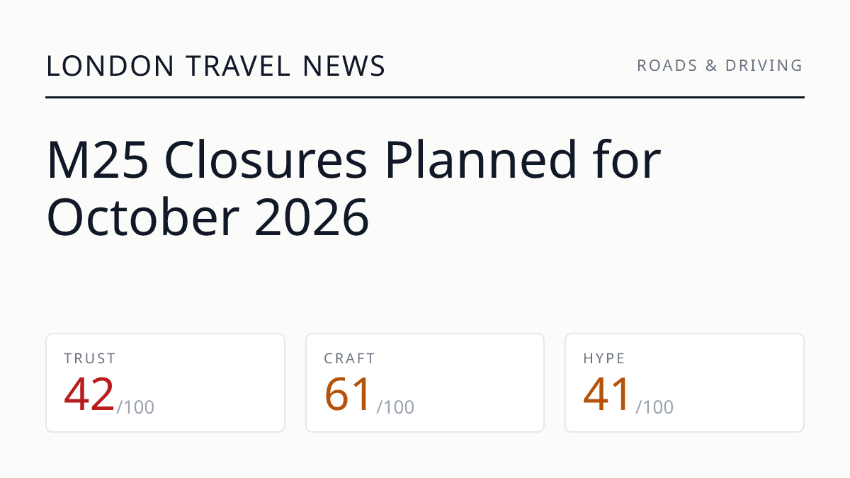 M25 Closures Planned for October 2026