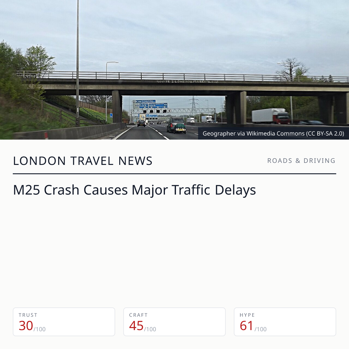 M25 Crash Near Potters Bar | London Travel News