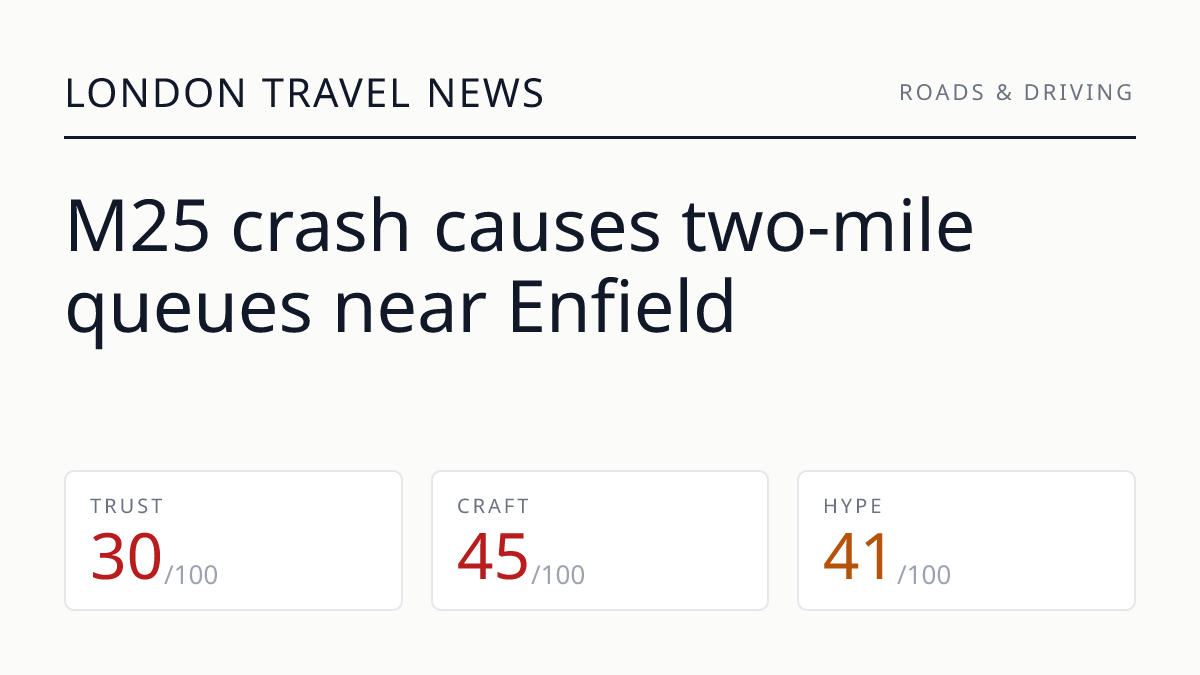 M25 crash causes two-mile queues near Enfield