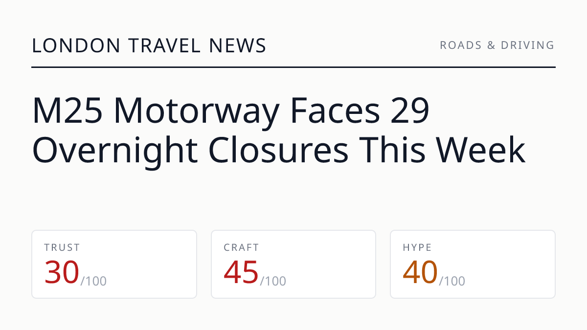 M25 Motorway Faces 29 Overnight Closures This Week