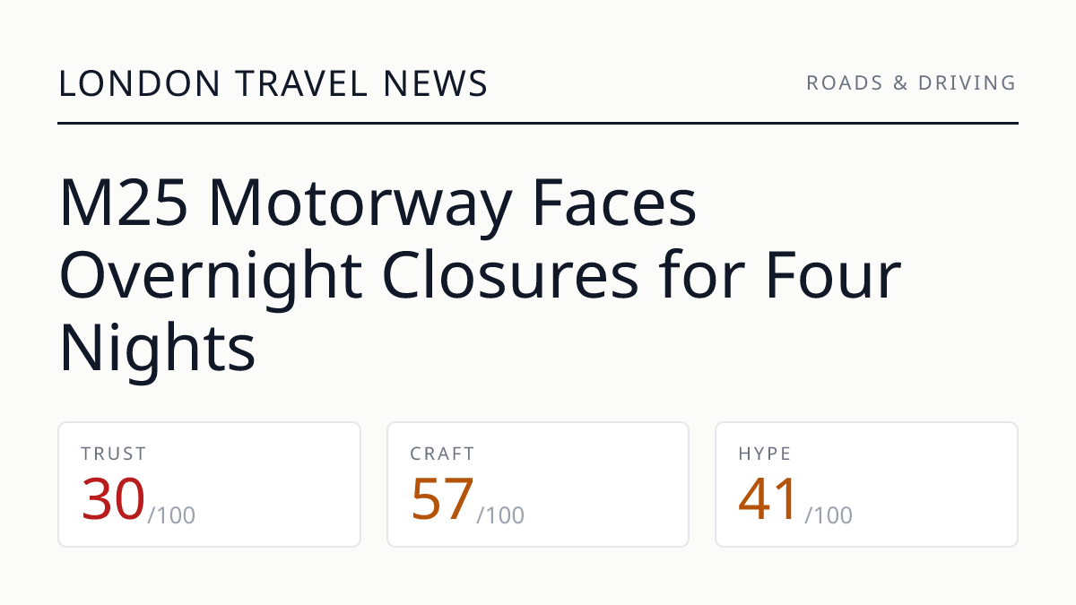 M25 Motorway Faces Overnight Closures for Four Nights