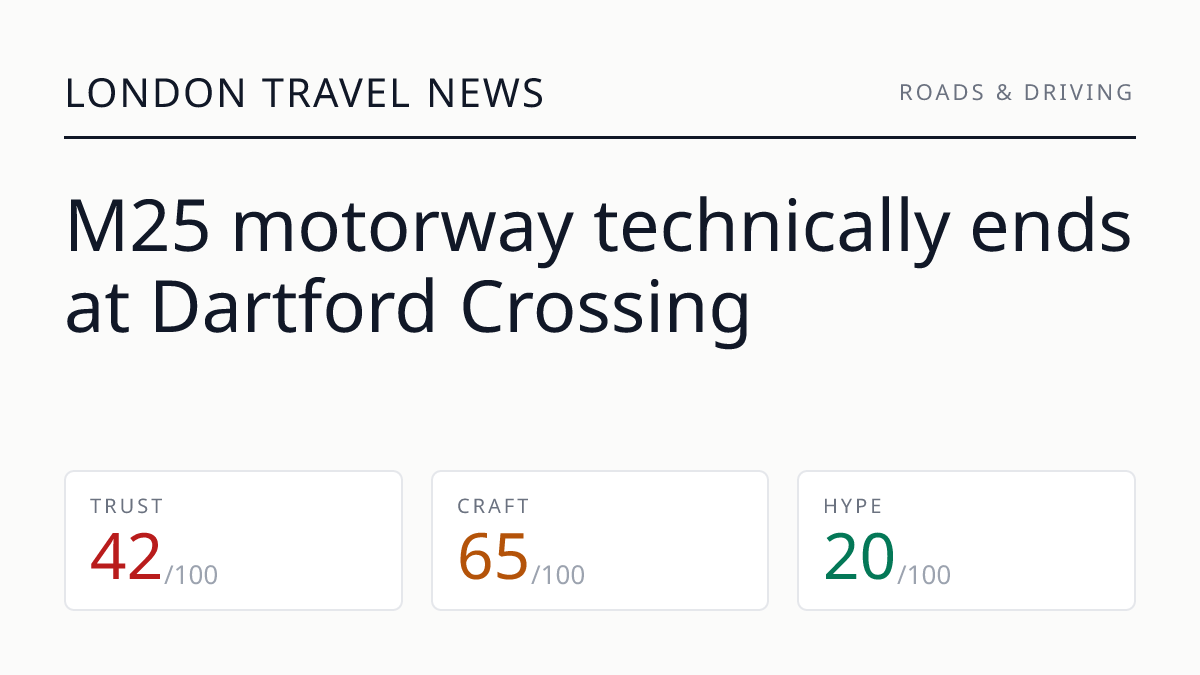 M25 motorway technically ends at Dartford Crossing