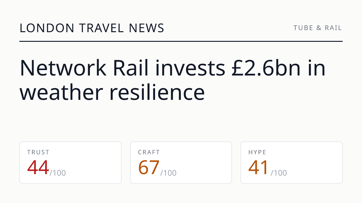Network Rail invests £2.6bn in weather resilience