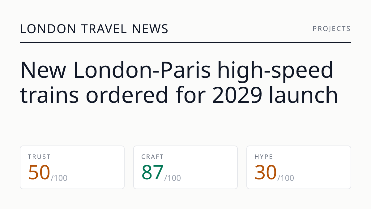 New London-Paris high-speed trains ordered for 2029 launch