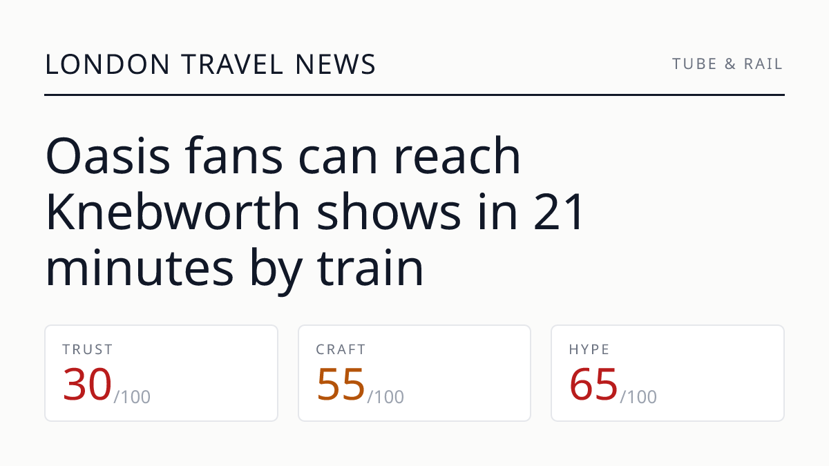 Oasis fans can reach Knebworth shows in 21 minutes by train