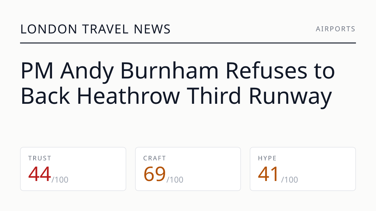 PM Andy Burnham Refuses to Back Heathrow Third Runway