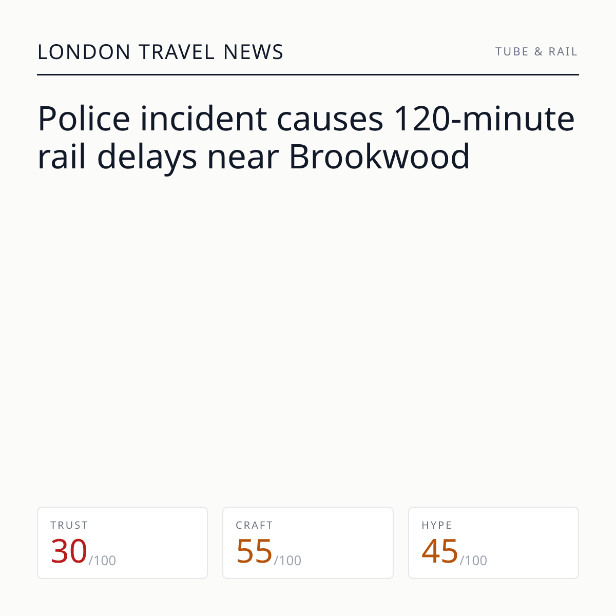 Brookwood rail disruption | London Travel News