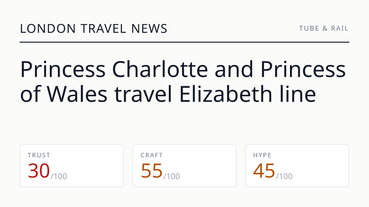 Princess Charlotte and Princess of Wales travel Elizabeth line