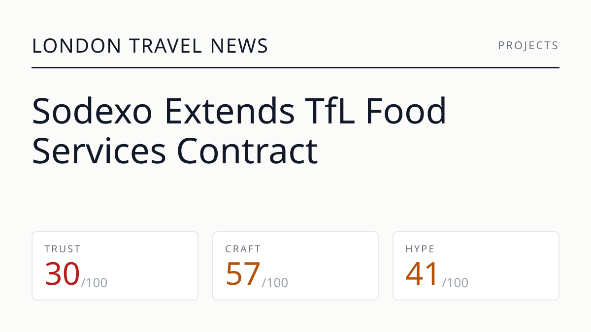 Sodexo Extends TfL Food Services Contract