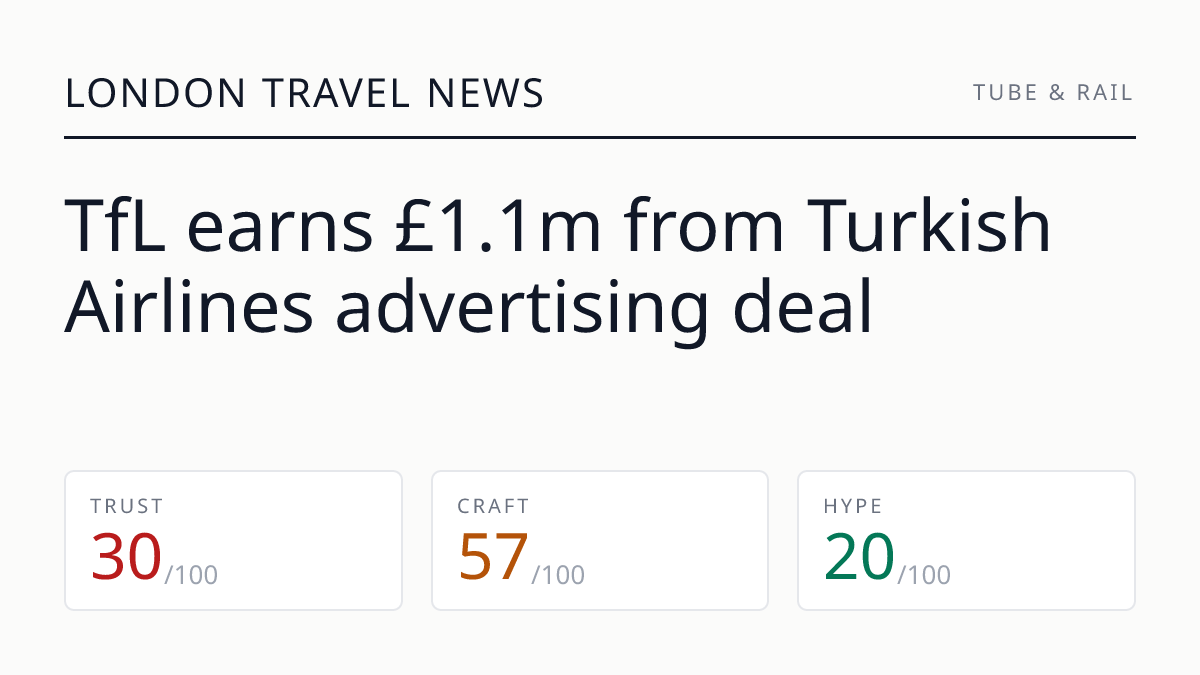 TfL earns £1.1m from Turkish Airlines advertising deal