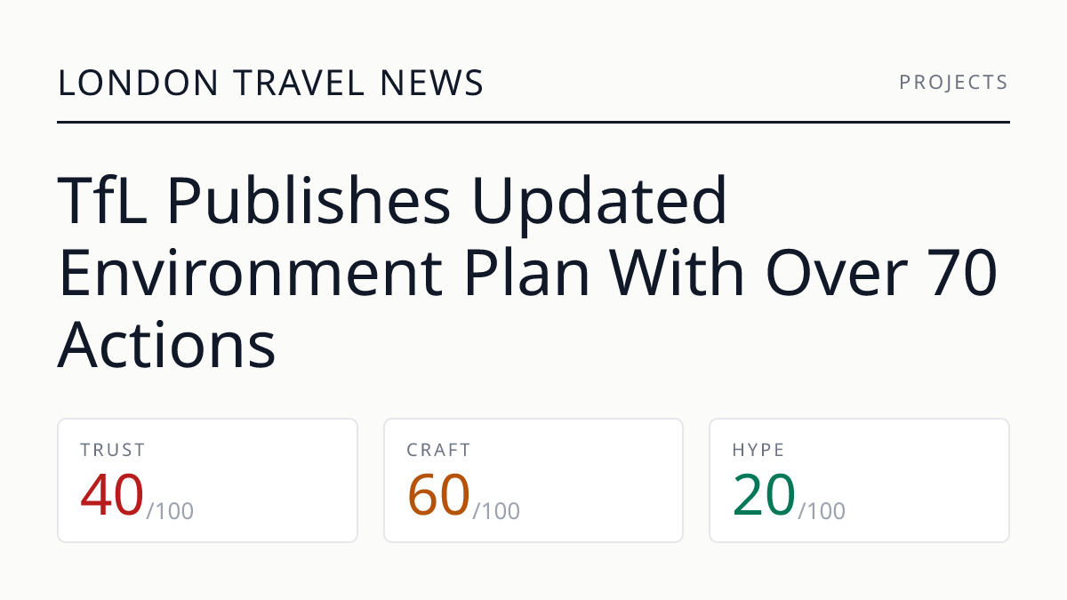 TfL Publishes Updated Environment Plan With Over 70 Actions